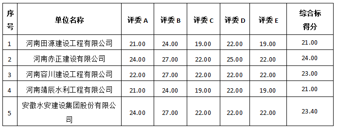 77f9bd54-8fcb-4ade-b90f-98543199f541