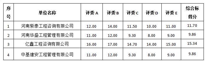 d770aea9-51fe-4b0b-ab0c-10757180d7fb