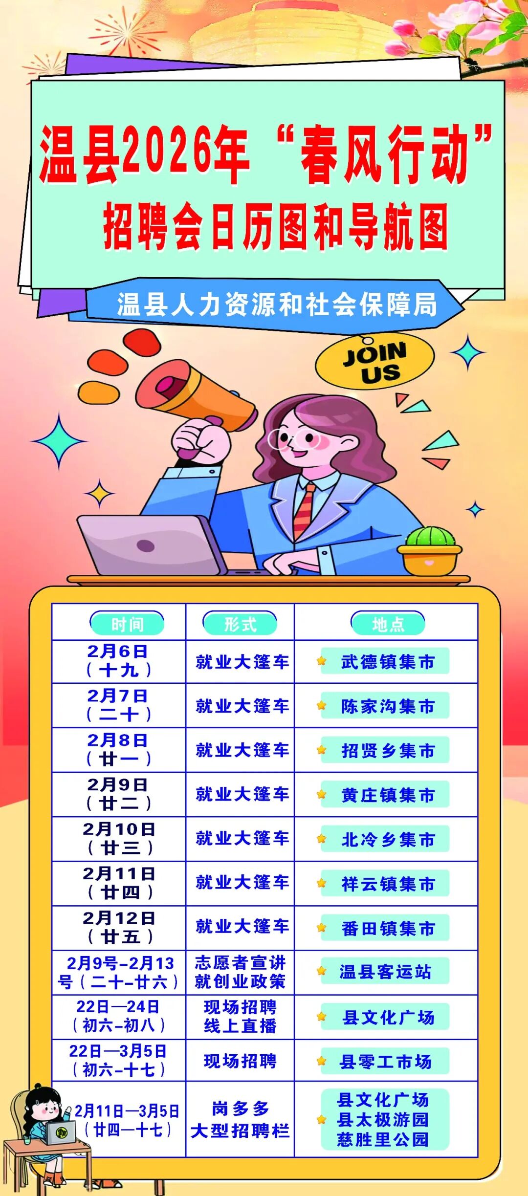 春风送岗促就业！温县2026年(nian)春风行動(dòng)招聘会日(ri)歷(li)图導(dao)航图来了(le)！