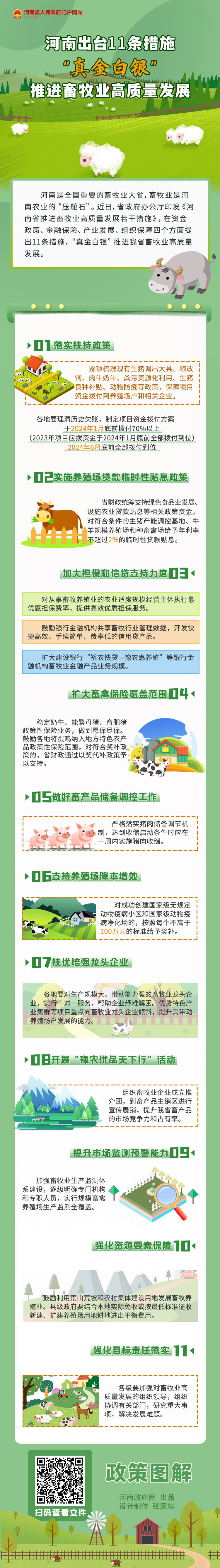 一(yi)图读懂丨河南(nan)出檯(tai)11条措施 “真金白银”推進(jin)畜牧业高(gao)質(zhi)量髮(fa)展(zhan)